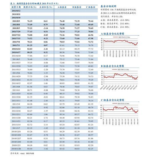 数码价格爆料最新消息,价格大变动，热门产品价格大揭秘！